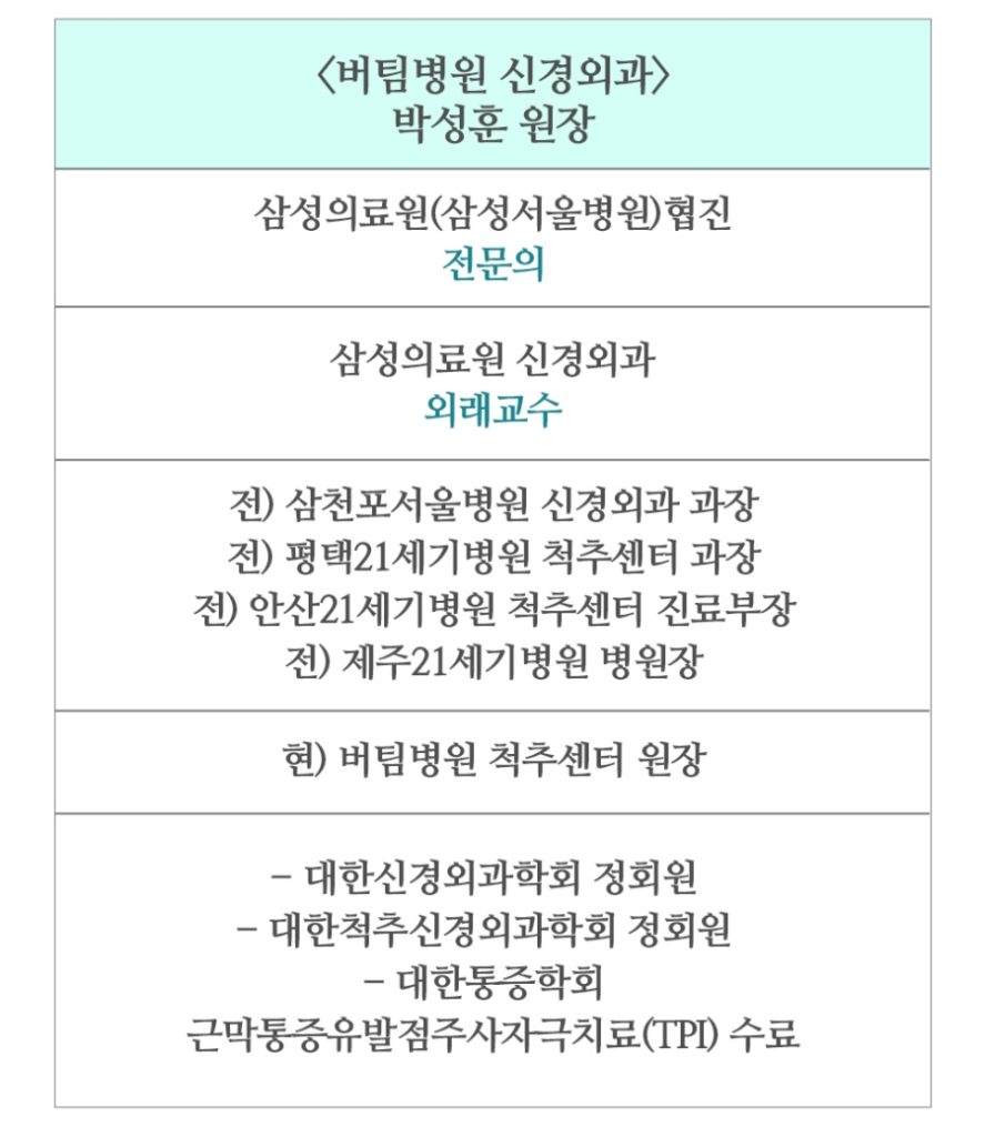 수원목통증 원인부터 정확하게 확인하세요 02