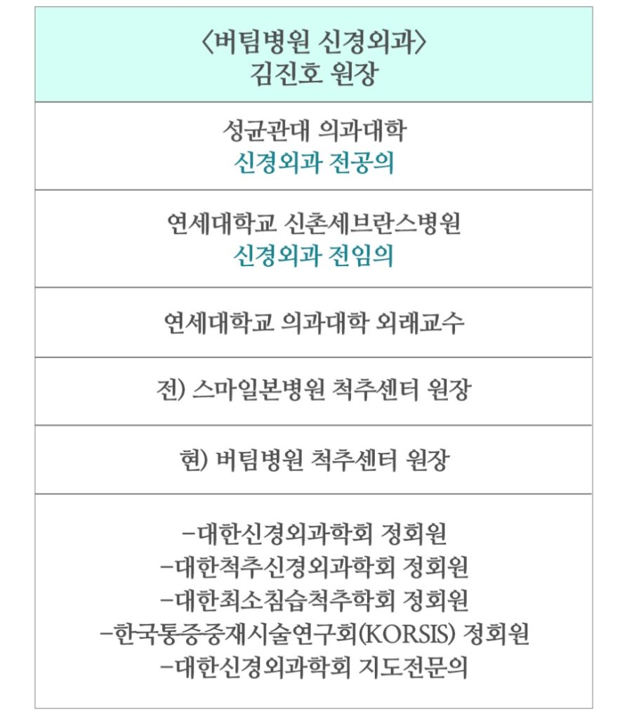호매실신경외과 신경 통증, 정확한 원인 확인이 중요해요 02