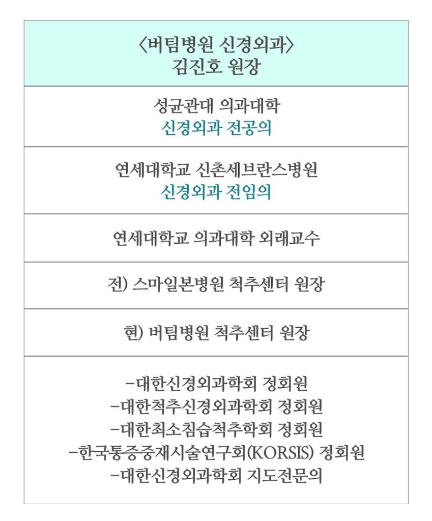 수원 신경외과 02